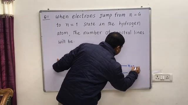 2.19-Determine no.of spectral lines in hydrogen atom / atomic structure смотреть онлайн