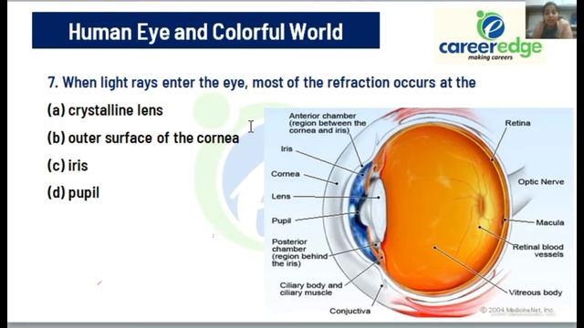 ||Mock Test-1|| ETT 5994 || Science || The Human Eye and The Colourful World II Payal Maa смотреть онлайн