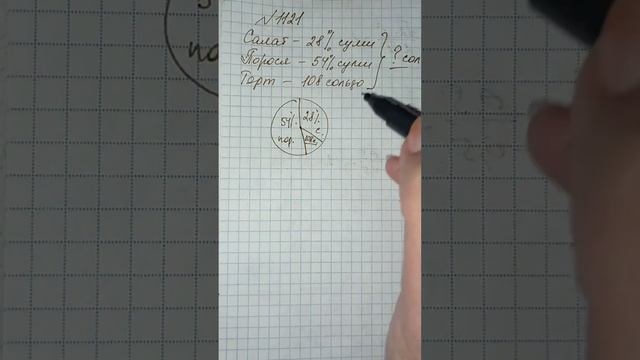 Задача №1121 математика 5 клас Мерзляк смотреть онлайн