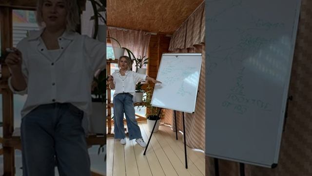 Презентация бизнеса. Надежда Санникова