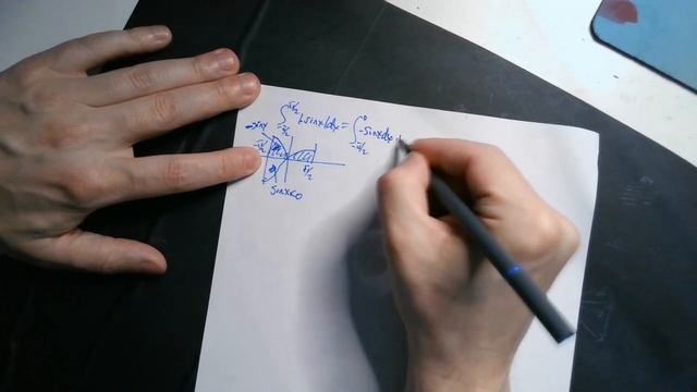 1.5 Minutes: Integral of |sin(x)| from -π/2 to π/2: Step-by-Step Calculus Tutorial смотреть онлайн