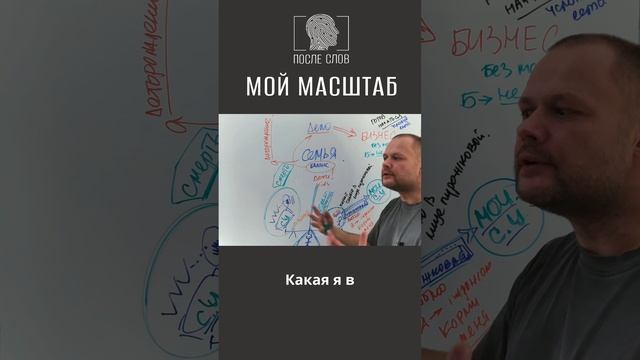 Мой масштаб - количество вопросов и ответом самому себе