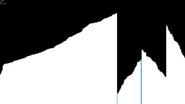 Timsort with stable reverse смотреть онлайн