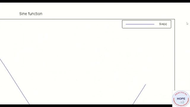 Introduction to SCILAB for beginners (part-2) смотреть онлайн