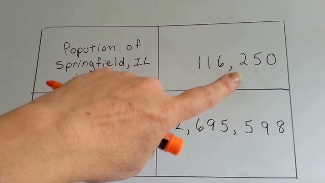 Grade 4 Math, 1.1b, Comparing Place Values смотреть онлайн
