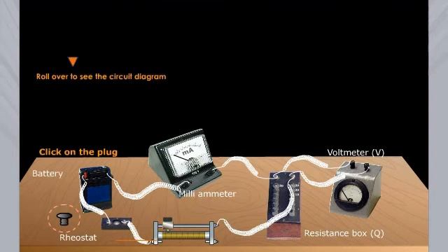 What is Ohm's Law смотреть онлайн