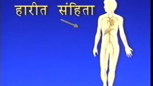 40 аспектов Веды и Ведической Литературы в физиологии человека