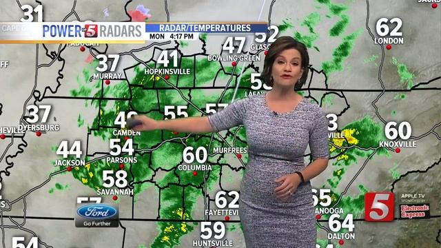 Bree's Evening Forecast: Mon., Nov. 11, 2019 смотреть онлайн