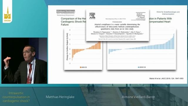 INTRAAORTIC COUNTERPULSATION IN CARDIOGENIC SHOCK (ISICEM 2022)