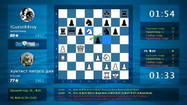 Chess Game Analysis: хунтист пятого дня - iGuest84roy : 0-1 (By ChessFriends.com) смотреть онлайн