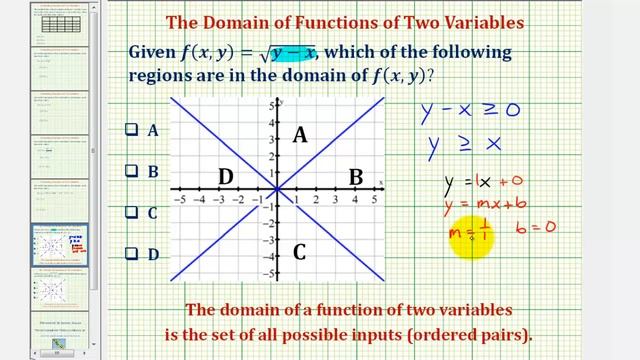 Ex 1: Determine the Domain of a Function of Two Variables смотреть онлайн