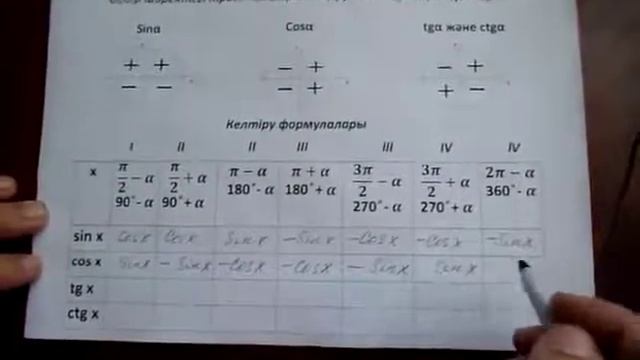 Келтіру формулалары 9 сынып смотреть онлайн