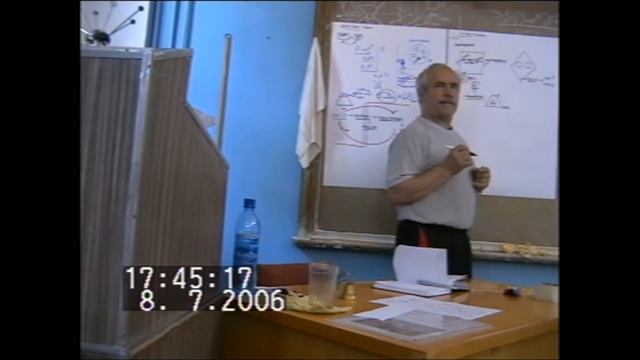 Роль пирамиды знаний в анализе противоречия Движение в общей рамке Взаимозависимость 2006 смотреть онлайн