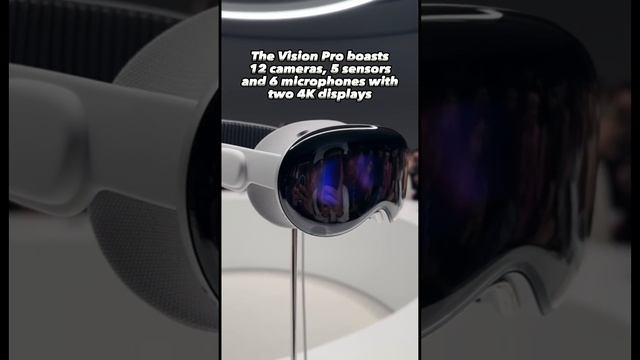 Apple just announced their very own mixed reality headset with the Vision Pro at #WWDC2023 #VR смотреть онлайн