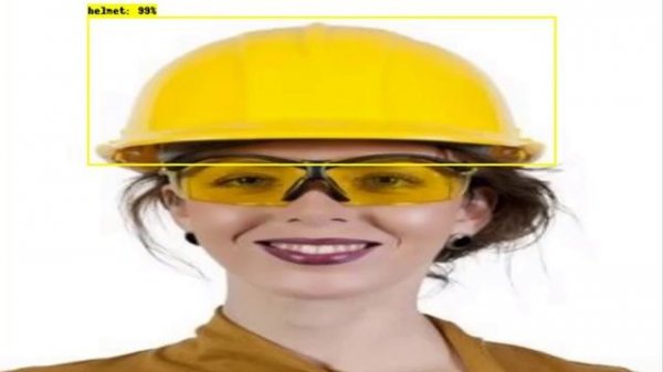 Personal Protective Equipment Detection | Industrial Safety Solutions | PPE Violation Detection