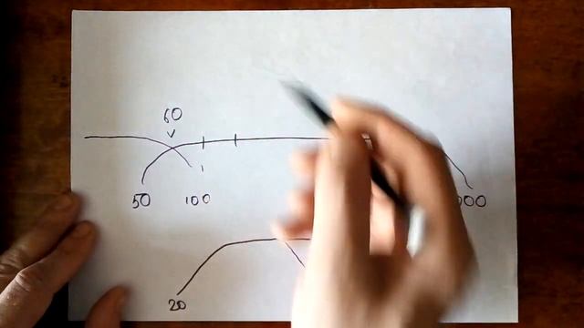 Сабвуфер к напольникам! Зачем это надо? смотреть онлайн