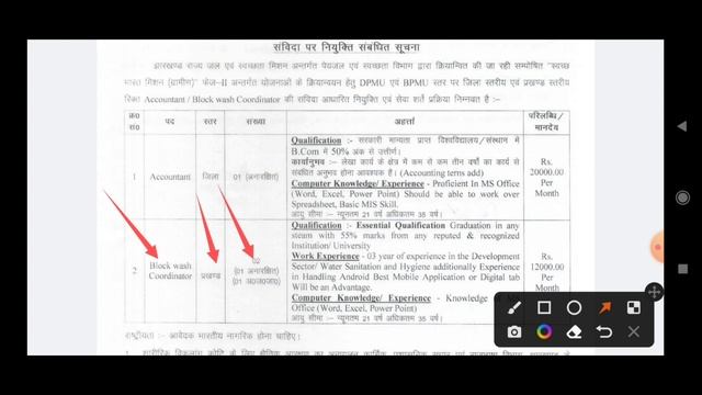 Jharkhand Block Level Vacancy 2022 || Jharkhand New Vacancy 2022 смотреть онлайн