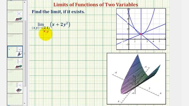 Ex: Limit of a Function of Two Variables (Not Origin - Exist - Direct Substitution) смотреть онлайн