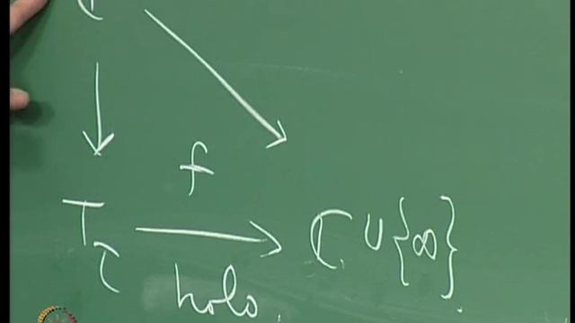 The Necessity of Elliptic Functions for the Classification of Complex Tori смотреть онлайн