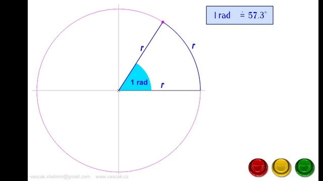 What is Radian?How to calculate radian in a circle//Supplementary units radian and steradian смотреть онлайн
