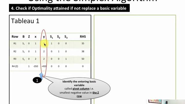 Practice: LP Simplex Method (Part 4) смотреть онлайн