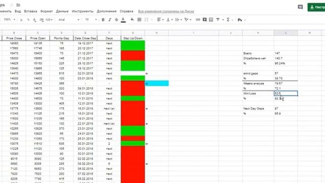Обучение трейдингу. Серёжа 001k. Урок номер часть 12 смотреть онлайн
