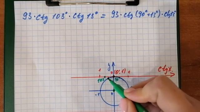 Формулы приведения смотреть онлайн