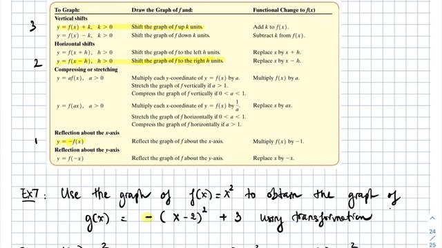 Sec 3.5 part 7 смотреть онлайн