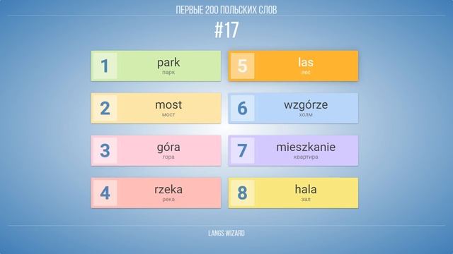 #17 | Первые 200 польских слов. Выучим польский за 24 часа смотреть онлайн