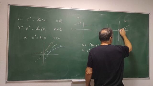 Posible como complejo imposible como real смотреть онлайн