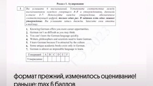 Изменения в разделе "Аудирование" в 2023 году смотреть онлайн
