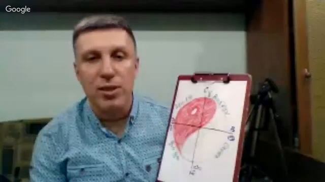 Гармония 4ёх стихий 1часть смотреть онлайн