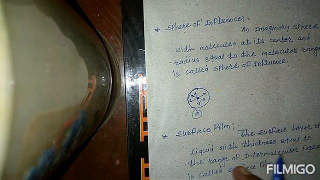 Definitions of sphere of influence, surface film, free surface of liquid смотреть онлайн