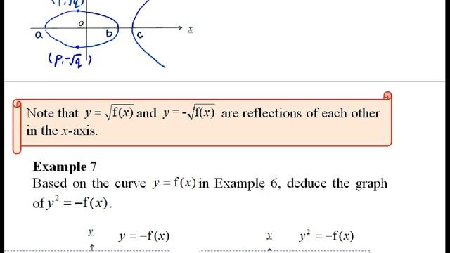Chap 11 Deduced Graphs Part 07 {Eg 6 & 7} смотреть онлайн
