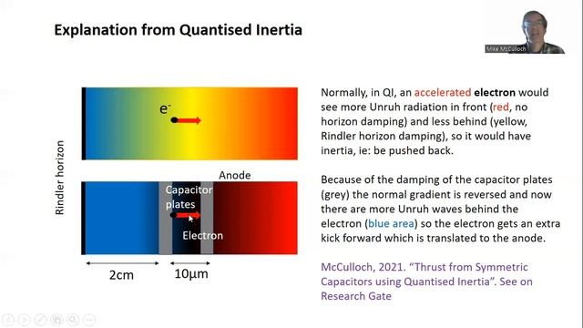 2022 Sep McCulloch SSP video1131150351 смотреть онлайн