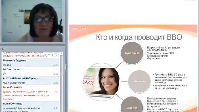2 часть. Система приглашения и рекрутирования новичков. Познякова Людмила. смотреть онлайн