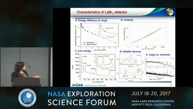 NASA Exploration Science Forum 2017 - Day 3 (Main Room) - Kyeong Kim смотреть онлайн