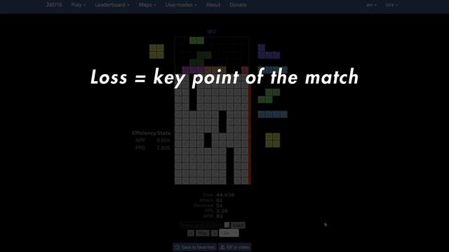 Tetris Beginner Analysis Method - Start fixing and identify bad habits! смотреть онлайн