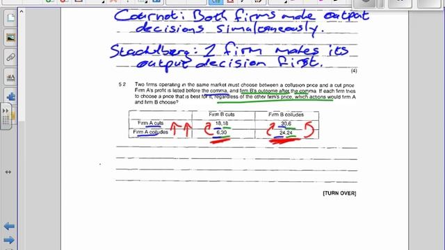 Free-Ed ECS 2601 Nov 2017 Paper смотреть онлайн