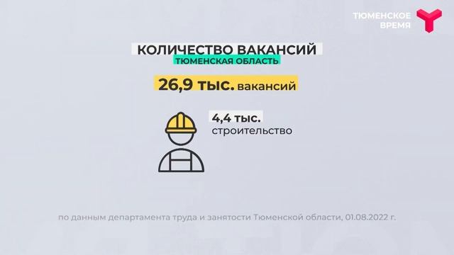 Рынок труда смотреть онлайн