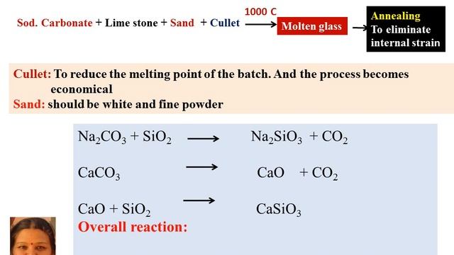 Industrial materials-3 Glass смотреть онлайн