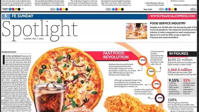 UPSC CSE GS & CURRENT AFFAIRS | 7 MAY 2023 | The Hindu + Financial Express + The Mint #upsc #gs смотреть онлайн