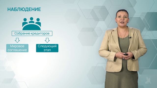 6.2 Банкротство юридического лица смотреть онлайн