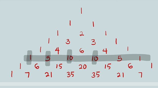 How to find coefficients of terms in Binomial Expansion using Pascal's Triangle смотреть онлайн