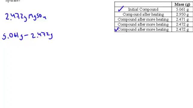 1.2 - Empirical Formula from a Decomposition Reaction смотреть онлайн