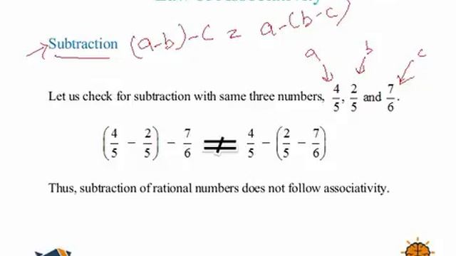 Rational Numbers: Properties of Rational Numbers (Law of associativity) смотреть онлайн