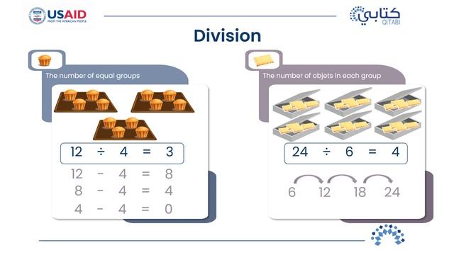 Algebra & Arithmetic – Division 1 – Division Facts – Grade 3 смотреть онлайн