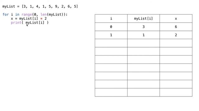 METR2021 - Lab 3 - Segment 3 (p2 / 2): Using For-Loops to Access List Entries смотреть онлайн