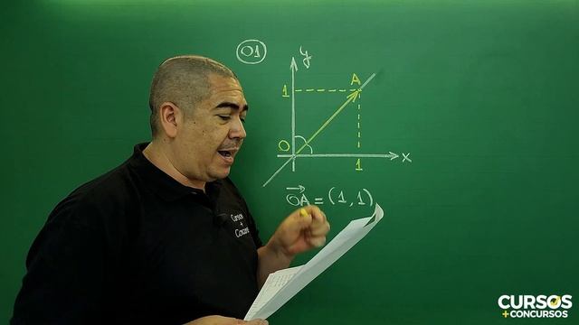 QUESTÃO 1 - VERSOR - EN E EFOMM смотреть онлайн