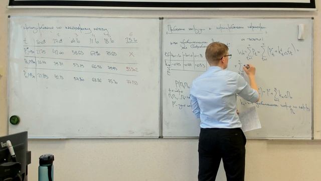 Лекция №9. Пример прогнозирования (конец). Нормирование. Введение в оптимизацию смотреть онлайн